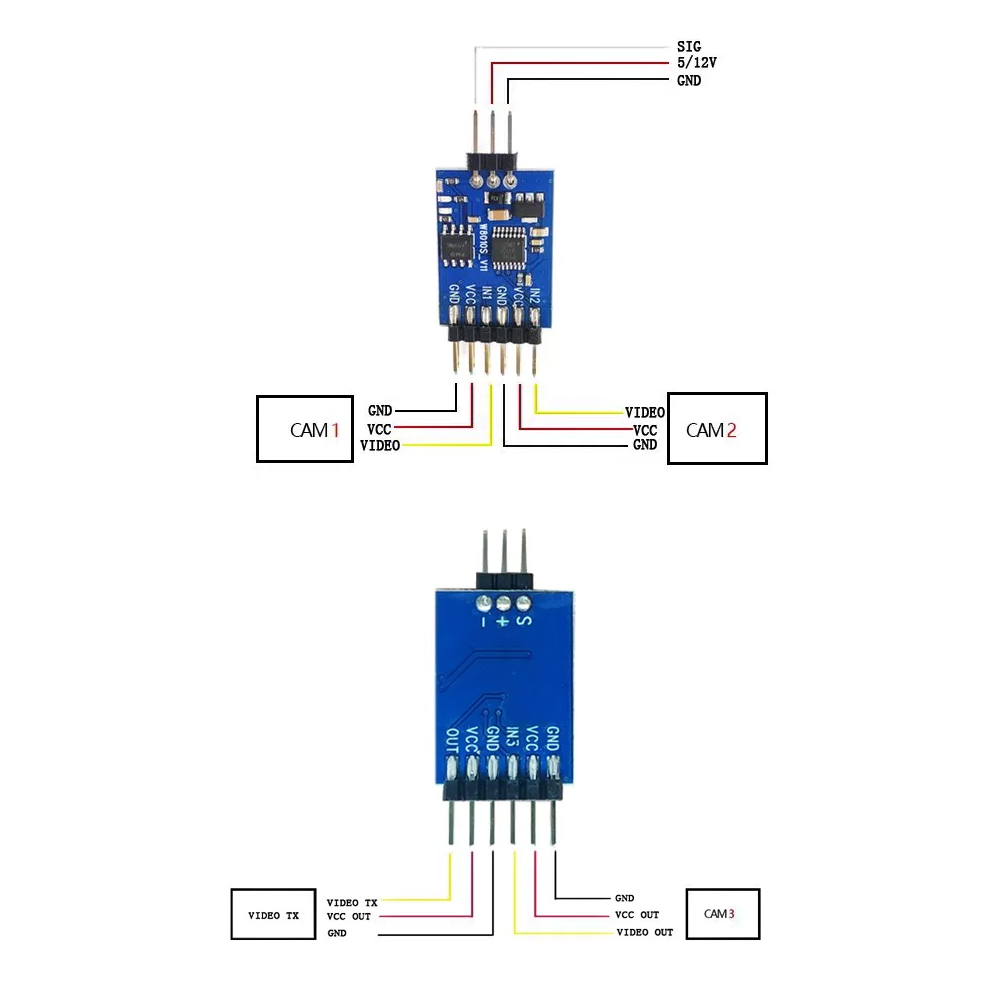5.8G 3 Channel Video Switcher  - đánh giá và giá Drone Rc Camera
