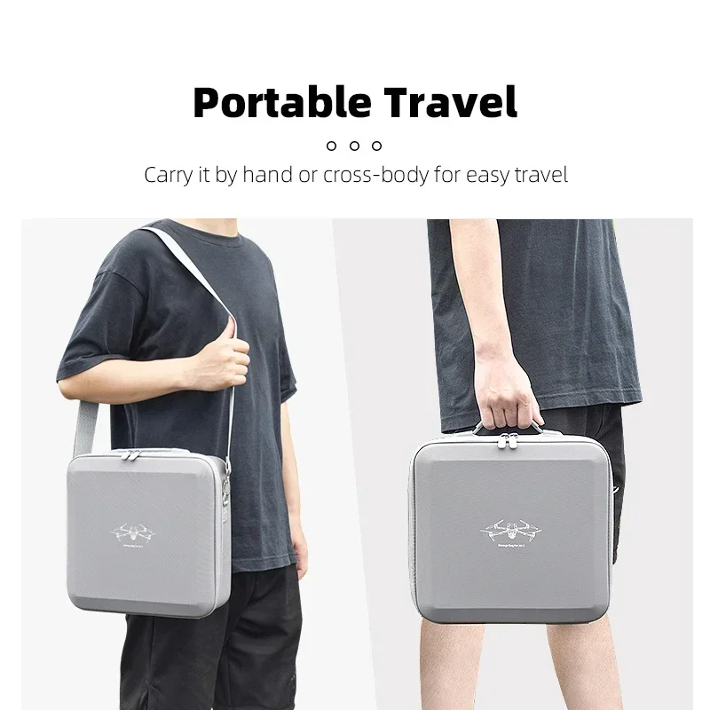 BRDRC Storage Bag for DJI Air  - đánh giá và giá Drone Dji Rc N2