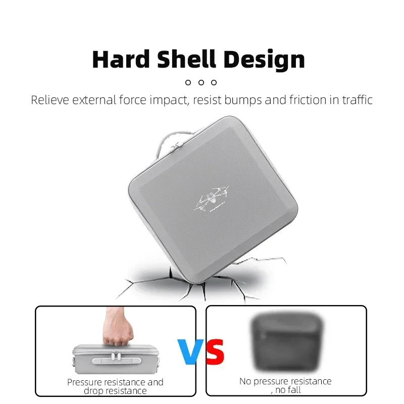 BRDRC Storage Bag for DJI Air  - đánh giá và giá Drone Dji Rc N2