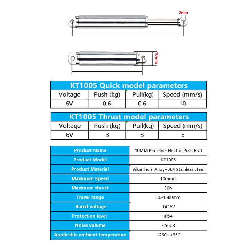 10mm Linear Actuator Retractab - đánh giá và giá Rc Boat